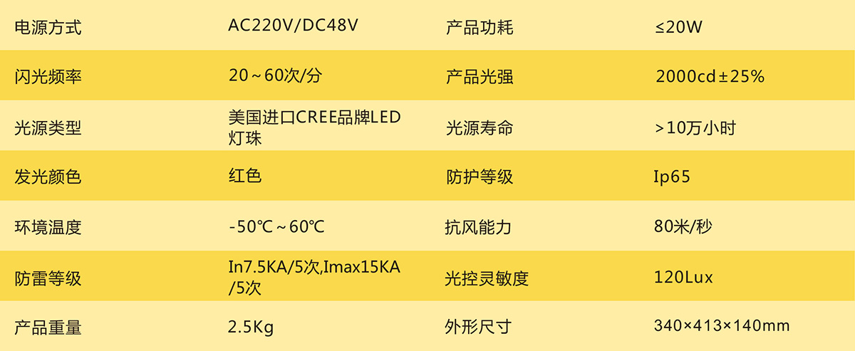 太中A：参数.jpg