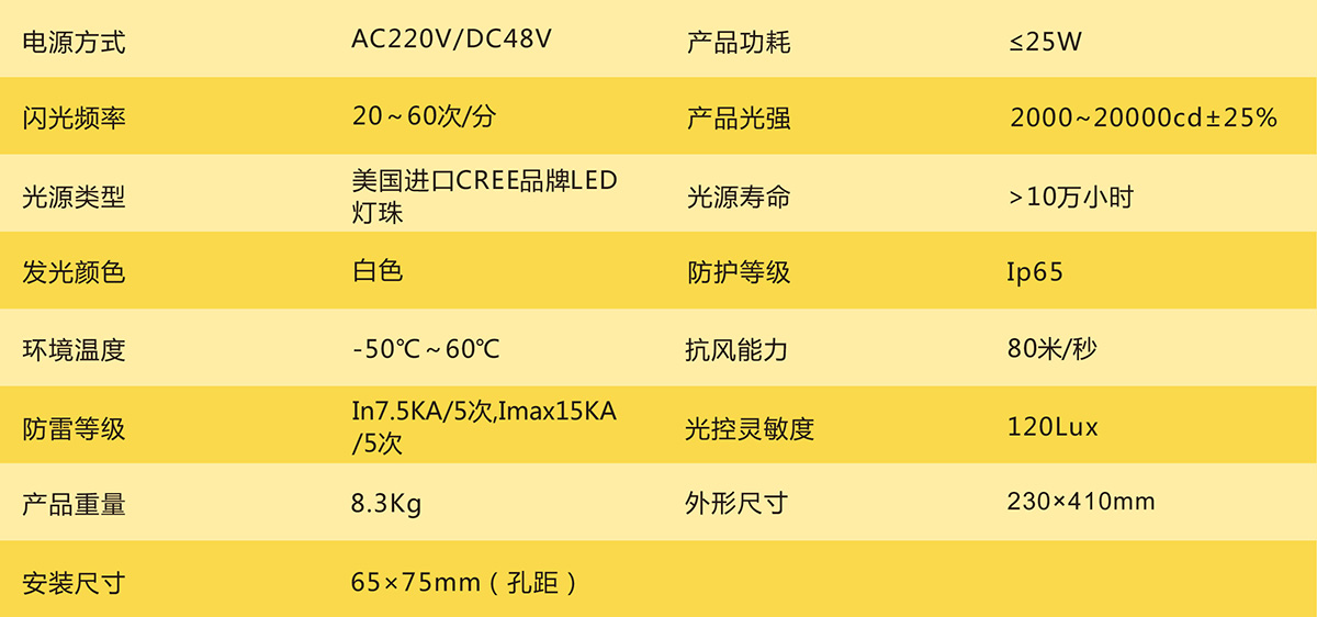 太中B：参数.jpg